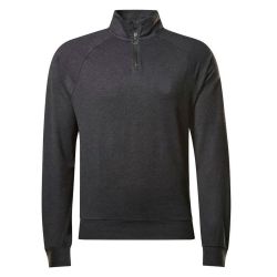 Sweat Shirts Men